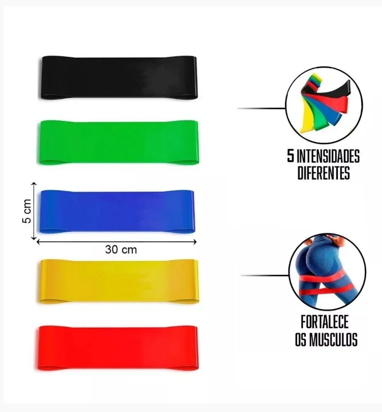 Kit De 5 Bandas Elasticas Con 5 Niveles