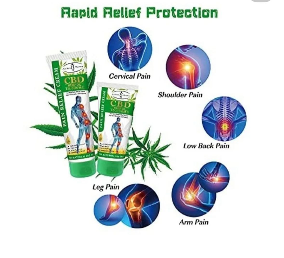 POMADA CBD PARA ALIVIAR EL DOLOR
