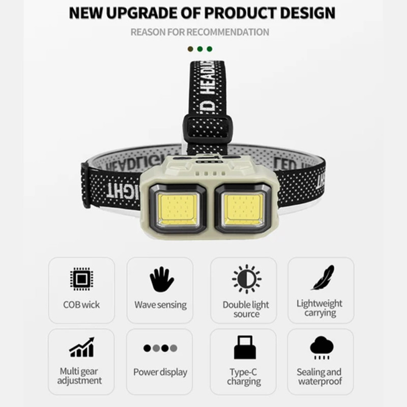 Linterna LED para Cabeza Bright Headlig